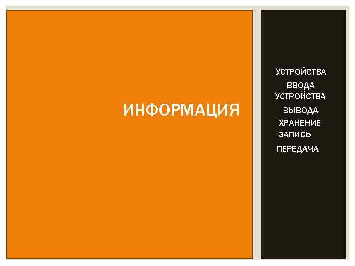 ИНФОРМАЦИЯ УСТРОЙСТВА ВВОДА УСТРОЙСТВА ВЫВОДА ХРАНЕНИЕ ЗАПИСЬ ПЕРЕДАЧА 