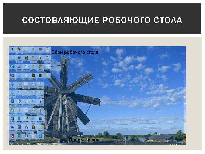СОСТОВЛЯЮЩИЕ РОБОЧОГО СТОЛА Обои робочого стола Панель задач 