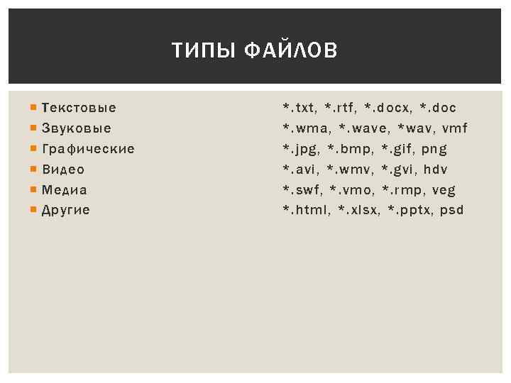 ТИПЫ ФАЙЛОВ Текстовые Звуковые Графические Видео Медиа Другие *. txt, *. rtf, *. docx,