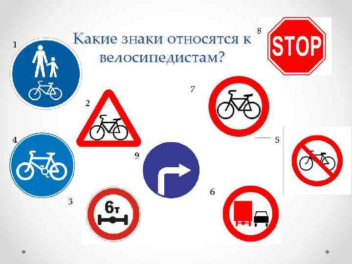 1 Какие знаки относятся к велосипедистам? 8 7 2 4 5 9 3 6