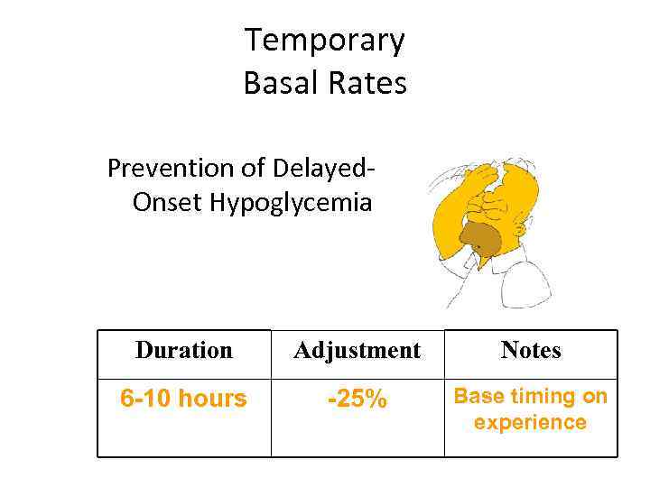 Temporary Basal Rates Prevention of Delayed. Onset Hypoglycemia Duration Adjustment Notes 6 -10 hours