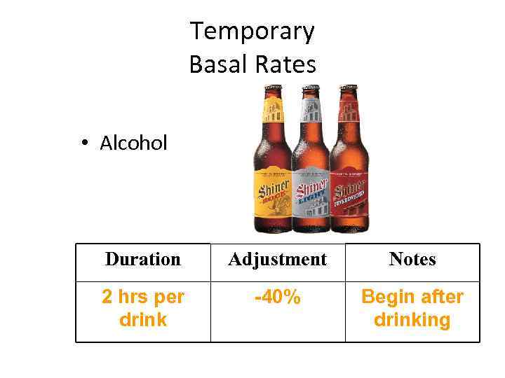 Temporary Basal Rates • Alcohol Duration Adjustment Notes 2 hrs per drink -40% Begin