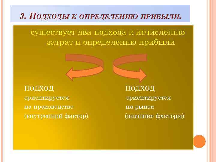 3. ПОДХОДЫ К ОПРЕДЕЛЕНИЮ ПРИБЫЛИ. существует два подхода к исчислению затрат и определению прибыли