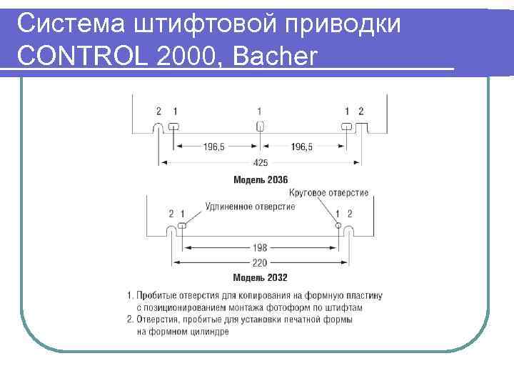 Как сделать спуск полос в ворде