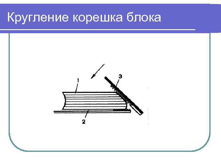 Кругление корешка блока 