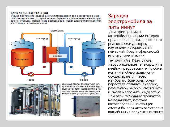 Зарядка электромобиля за пять минут Для применения в автомобилестроении интерес представляют также проточные редокс-аккумуляторы,