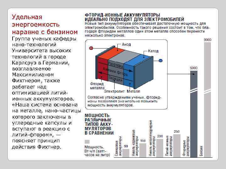 Мощность аккумулятора