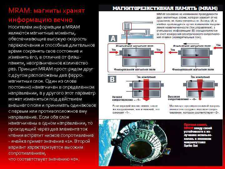 MRAM: магниты хранят информацию вечно Носителем информации в MRAM являются магнитные моменты, обеспечивающие высокую