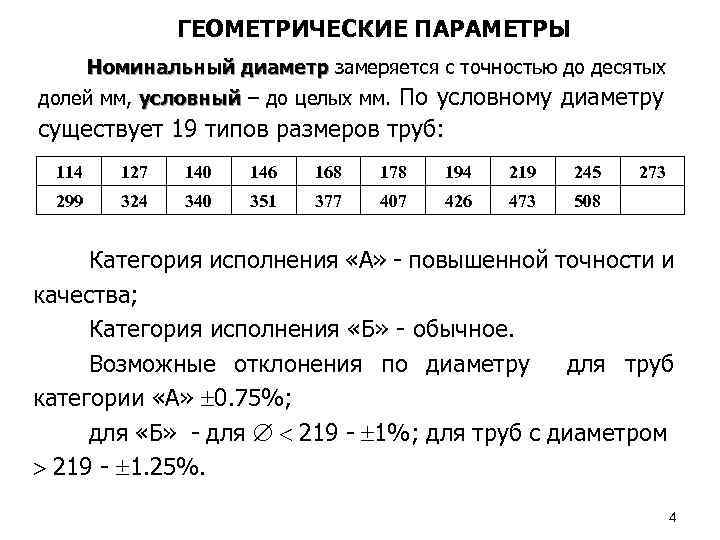 Точность до десятых долей. Геометрические параметры изделий. Параметры геометрической точности. С точностью до десятых долей. Геометрические параметры материала.