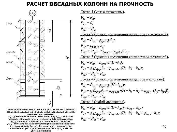 Расположение жидкости