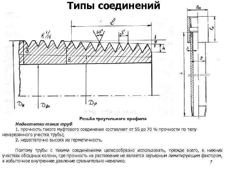 Типы соединений Резьба треугольного профиля Недостатки таких труб: 1. прочность такого муфтового соединения составляет