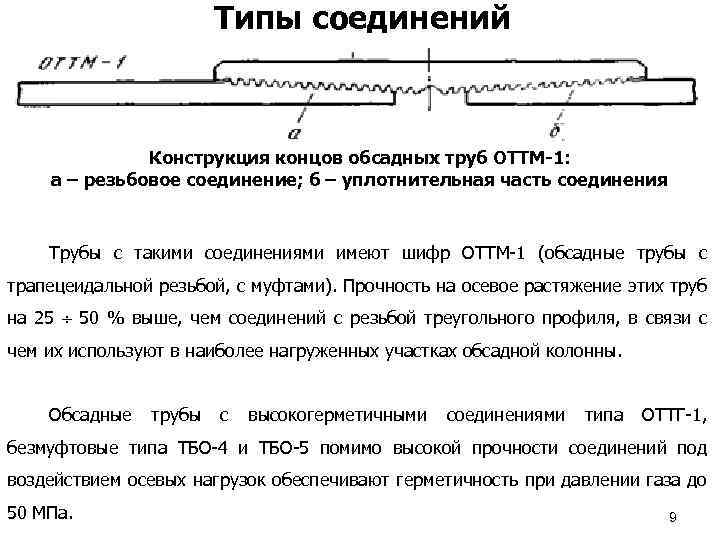 Типы соединений Конструкция концов обсадных труб ОТТМ-1: а – резьбовое соединение; б – уплотнительная