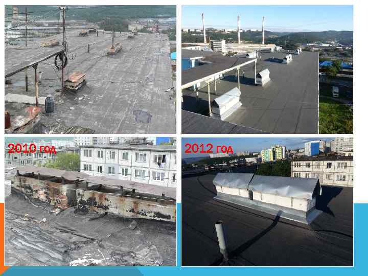 2010 год 2012 год 