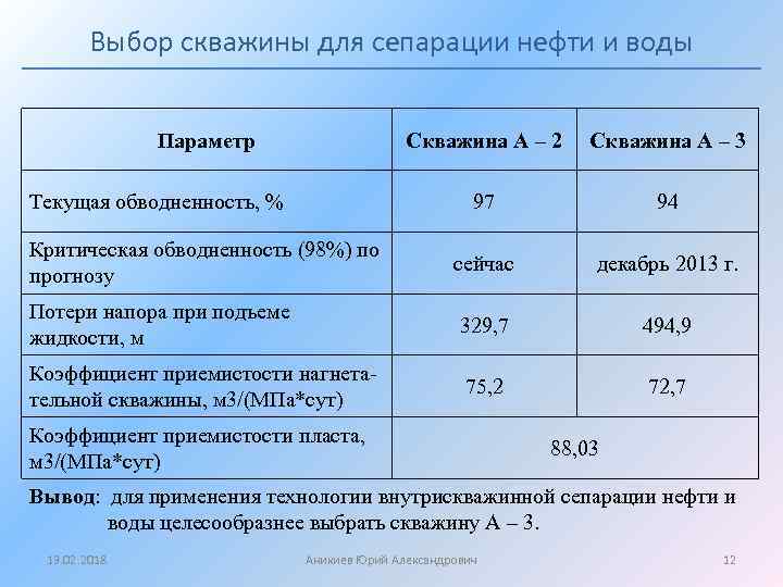 Выбор скважины для сепарации нефти и воды Параметр Скважина А – 2 Скважина А