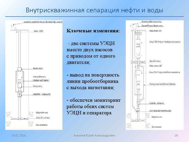 Внутрискважинная сепарация нефти и воды Ключевые изменения: - две системы УЭЦН вместо двух насосов