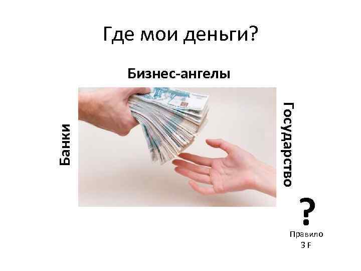 Где мои деньги? Государство Банки Бизнес-ангелы ? Правило 3 F 