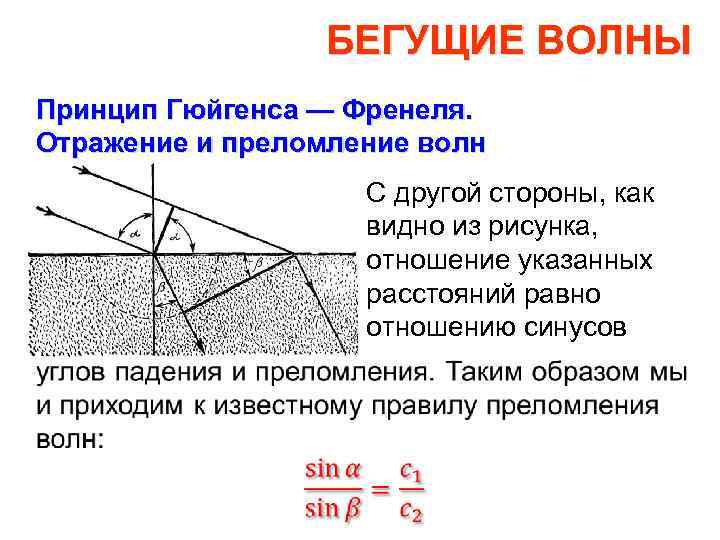 Френель принцип. Принцип Гюйгенса дифракция волн. Принцип Гюйгенса отражение и преломление волн. Принцип Гюйгенса-Френеля. Принцип Гюйгенса закон отражения волн.