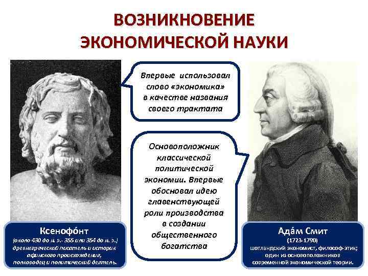 ВОЗНИКНОВЕНИЕ ЭКОНОМИЧЕСКОЙ НАУКИ Впервые использовал слово «экономика» в качестве названия своего трактата Ксенофо нт