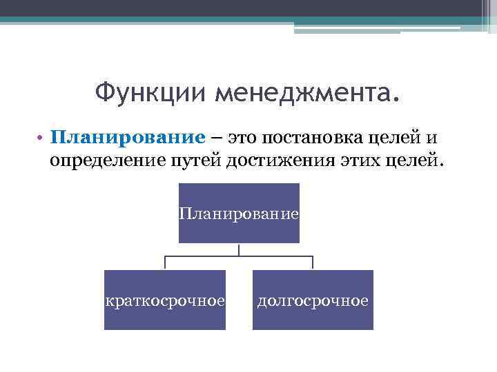 Функции менеджмента. • Планирование – это постановка целей и определение путей достижения этих целей.