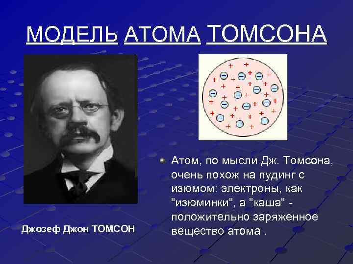 Какую модель строения атома предложил томсон. Дж Дж Томсон модель атома. Джон Томсон модель атома. Модель атома Дж Томсона 1904.