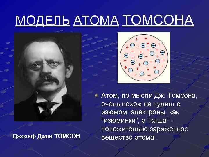 Известные атоме. Джозеф Джон Томсон атом. Джозеф Джон Томсон модель строения атома. Джозеф Джон Томсон пудинг с изюмом. Модель атома Дж Томсона 1904.