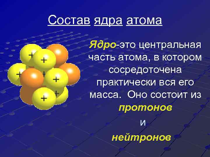 Состав ядра атома Ядро-это центральная часть атома, в котором сосредоточена практически вся его масса.