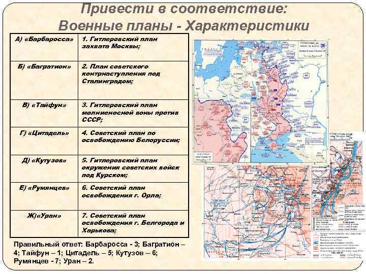 Планы советского командования в великой отечественной войне