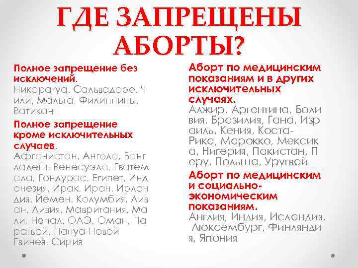 ГДЕ ЗАПРЕЩЕНЫ АБОРТЫ? Полное запрещение без исключений. Никарагуа. Сальвадоре. Ч или, Мальта, Филиппины. Ватикан