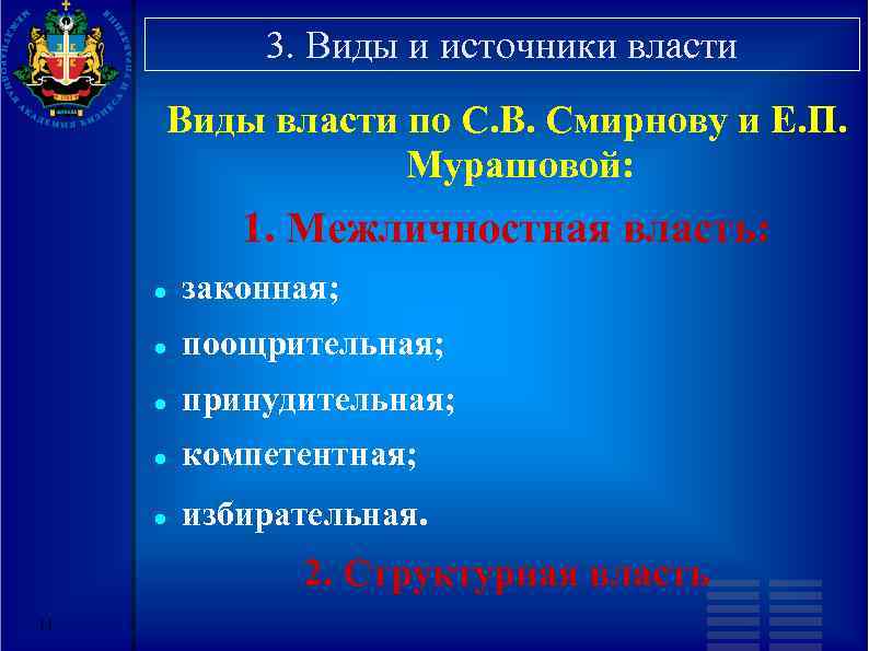 3. Виды и источники власти Виды власти по С. В. Смирнову и Е. П.