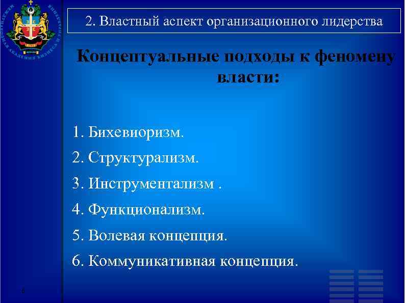 2. Властный аспект организационного лидерства Концептуальные подходы к феномену власти: 1. Бихевиоризм. 2. Структурализм.