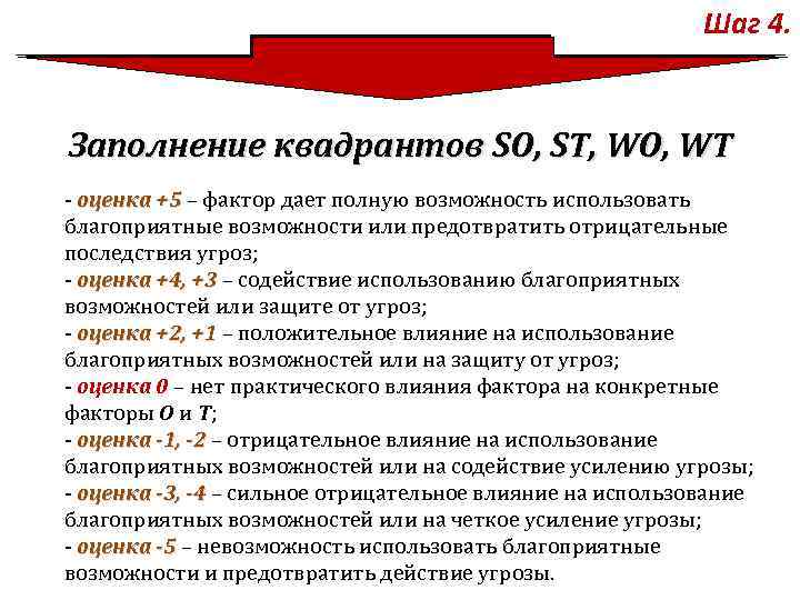 Шаг 4. Заполнение квадрантов SO, ST, WO, WT - оценка +5 – фактор дает