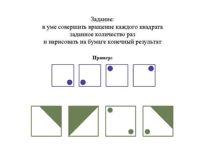 Задание: в уме совершить вращение каждого квадрата заданное количество раз и нарисовать на бумаге