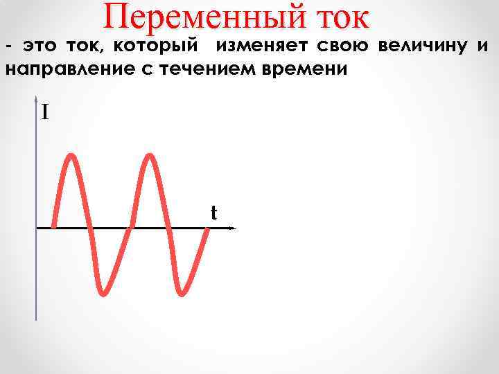 Переменный ток - это ток, который изменяет свою величину и направление с течением времени