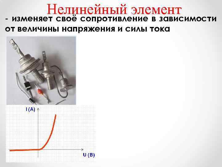 Элемент изменяющий