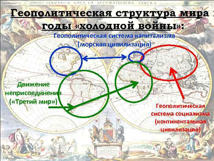 Многополярная модель политического мироустройства. Геополитическая система мира. Геополитическое деление мира. Геополитическая структура мира. Геополитическое место России в мире.