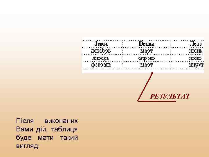 РЕЗУЛЬТАТ Після виконаних Вами дій, таблиця буде мати такий вигляд: 