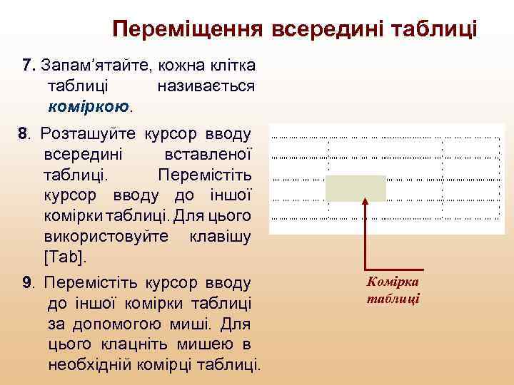 Переміщення всередині таблиці 7. Запам’ятайте, кожна клітка таблиці називається коміркою. 8. Розташуйте курсор вводу