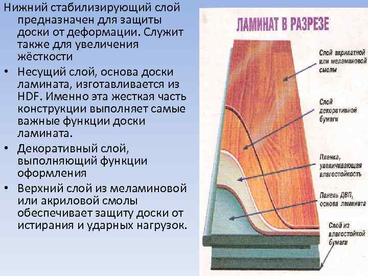 Нижний стабилизирующий слой предназначен для защиты доски от деформации. Служит также для увеличения жёсткости