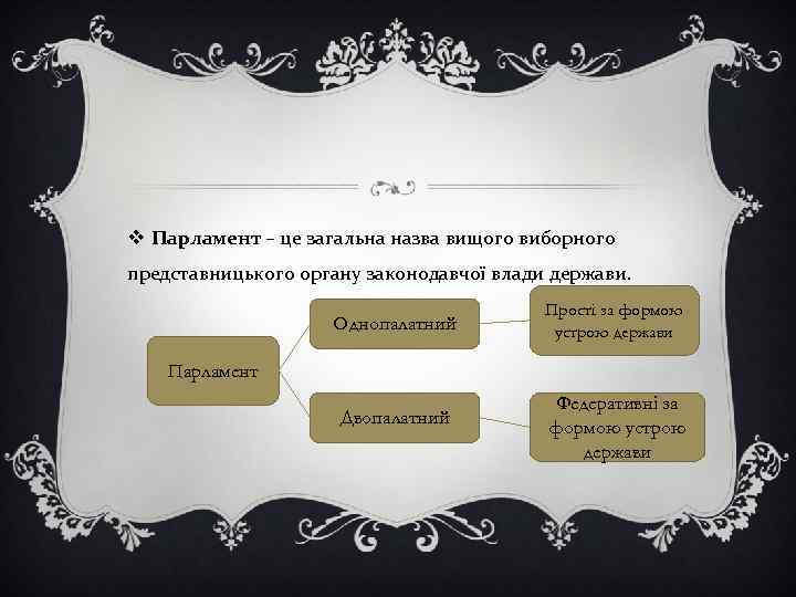 v Парламент – це загальна назва вищого виборного представницького органу законодавчої влади держави. Однопалатний