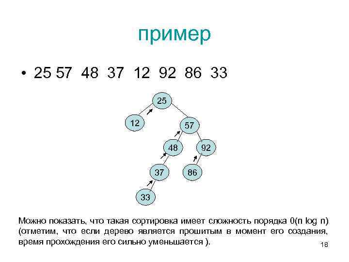 пример • 25 57 48 37 12 92 86 33 25 12 57 48