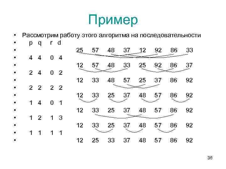 Пример • • • • Рассмотрим работу этого алгоритма на последовательности p q r