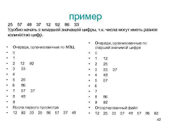 пример 25 57 48 37 12 92 86 33 Удобно начать с младшей значащей