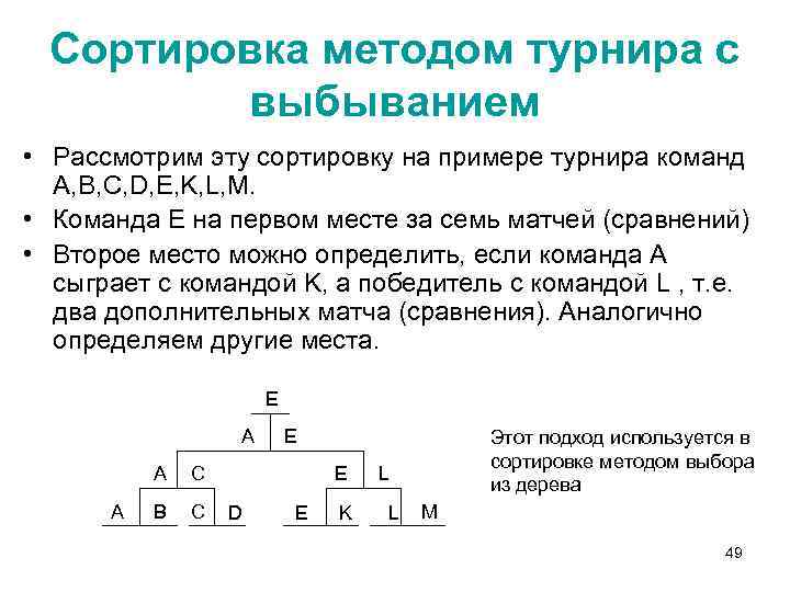 Сортировка методом турнира с выбыванием • Рассмотрим эту сортировку на примере турнира команд A,