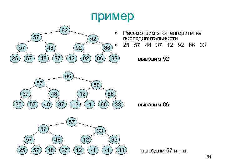 пример 92 • 57 92 57 25 48 57 48 92 37 12 •