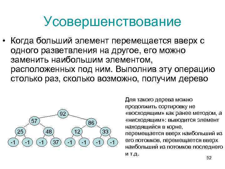 Усовершенствование • Когда больший элемент перемещается вверх с одного разветвления на другое, его можно