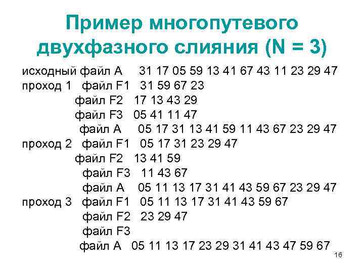 Пример многопутевого двухфазного слияния (N = 3) исходный файл А 31 17 05 59