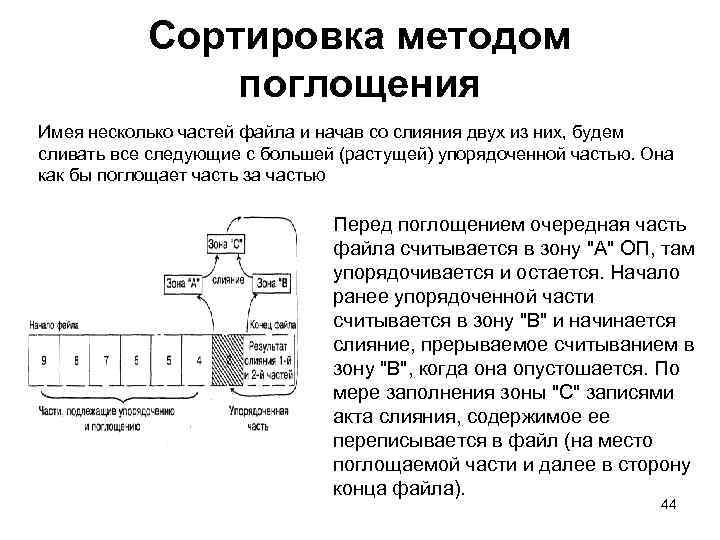 Сортировка методом поглощения Имея несколько частей файла и начав со слияния двух из них,