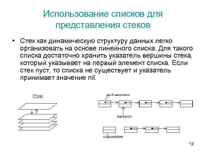 Использование списков для представления стеков • Стек как динамическую структуру данных легко организовать на