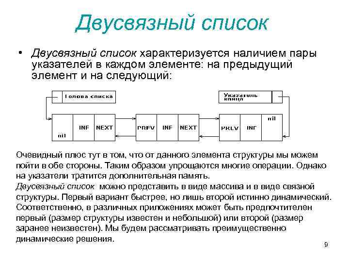 Двусвязный список • Двусвязный список характеризуется наличием пары указателей в каждом элементе: на предыдущий