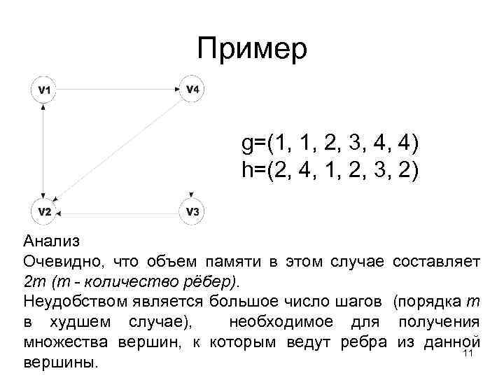 Сколько вершин и ребер у графа представленного на рисунке